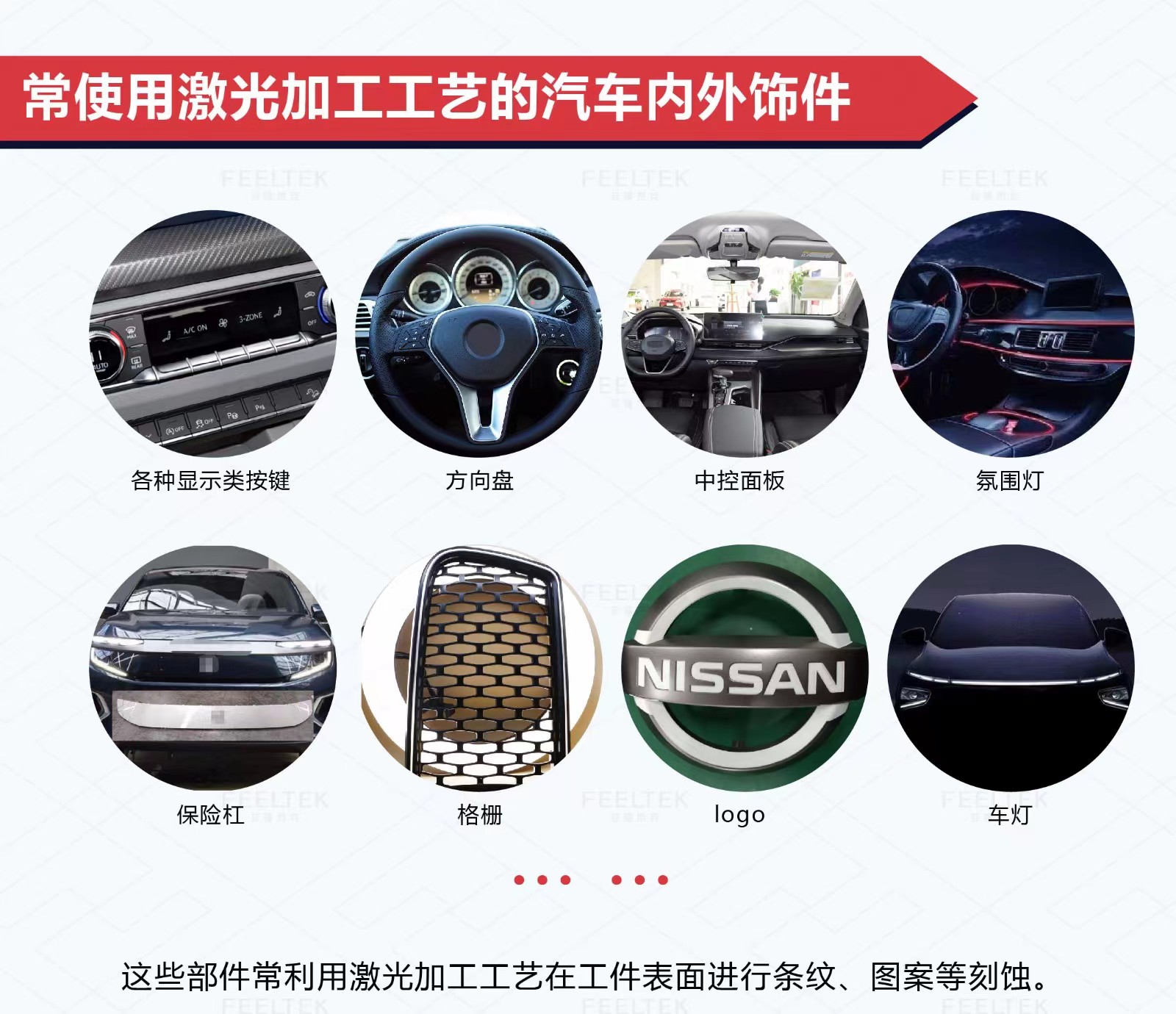 汽車內外飾件.jpg